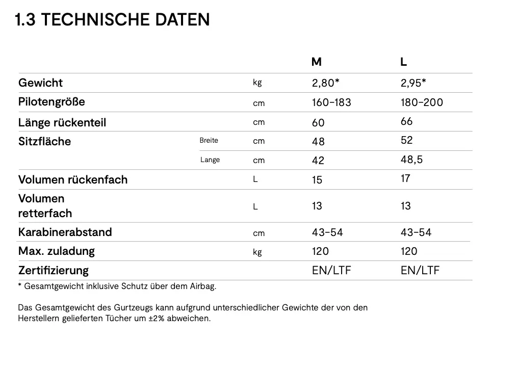 NIVIUK SHERLOCK – Bild 3