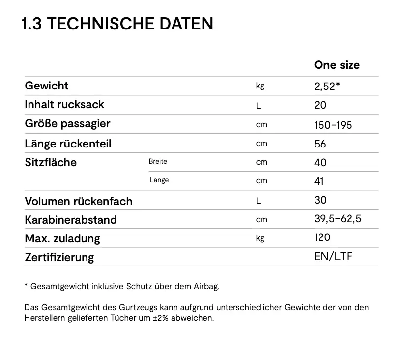 NIVIUK WATSON 2 – Bild 2