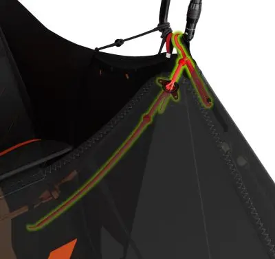 NIVIUK ARROW P 2 – Bild 5